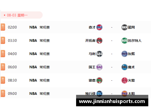 NBA直播精彩看点：全方位赛场动态与球员精彩表现