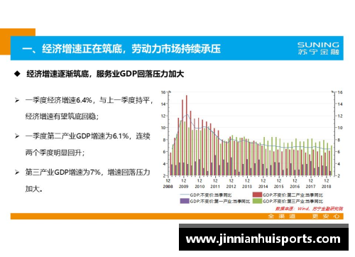 探索球员信息WF：数据分析与未来趋势展望