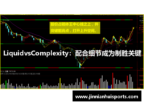 LiquidvsComplexity：配合细节成为制胜关键