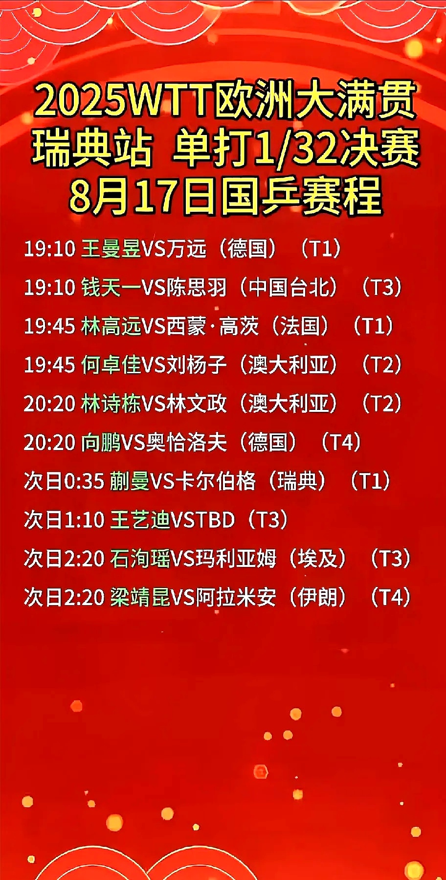 关于赛后欧冠传出新动向，斯图加特内部沟通，管理层表态——目标明确，球队文化再被提及的信息
